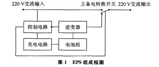 消防設(shè)備電源的重要性、類型和選型